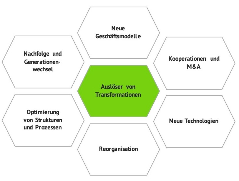 Ikker Auf den Punkt Bild 1 IHK24